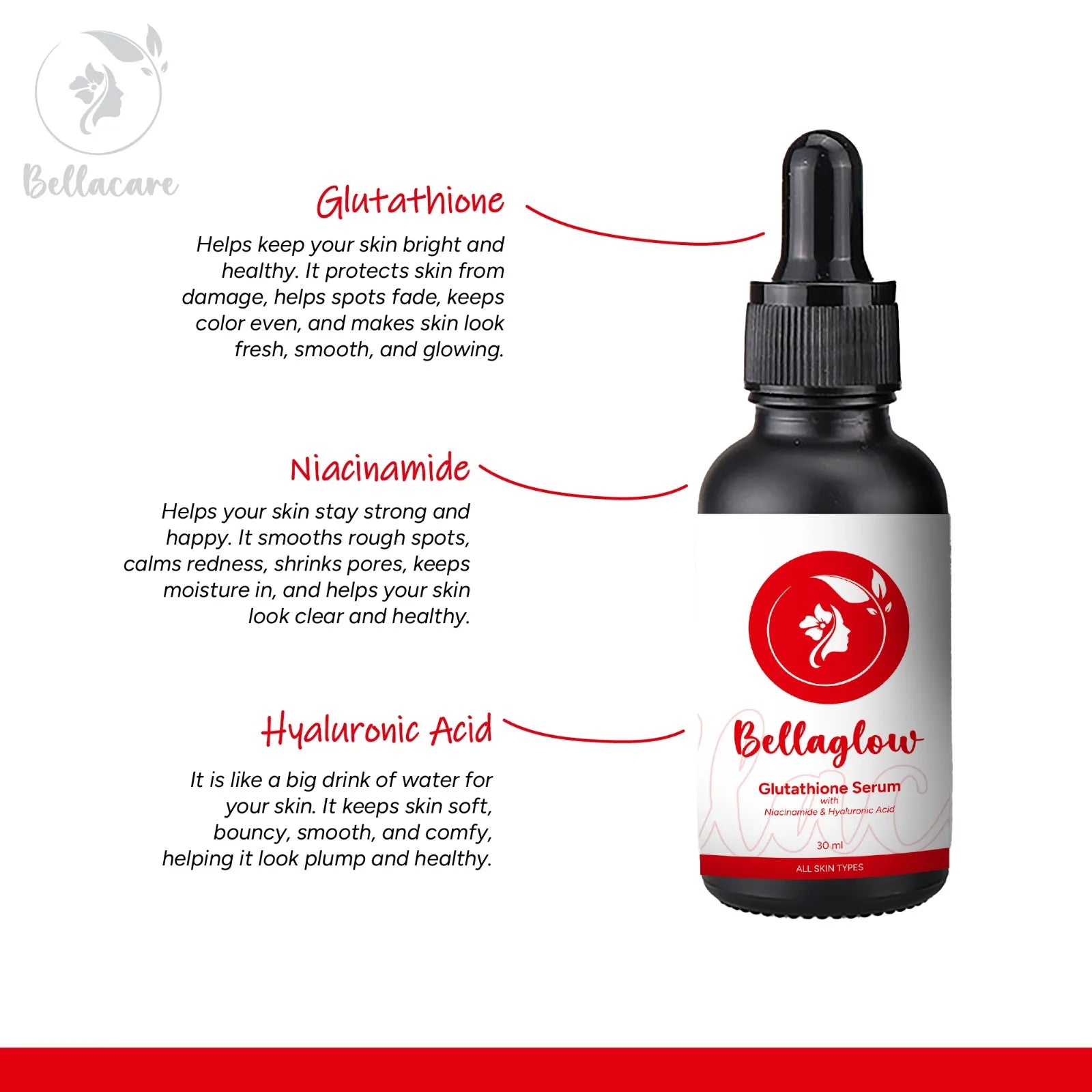 Bellacare Bellaglow Glutathione Serum(B1G1) - Premium Skincare