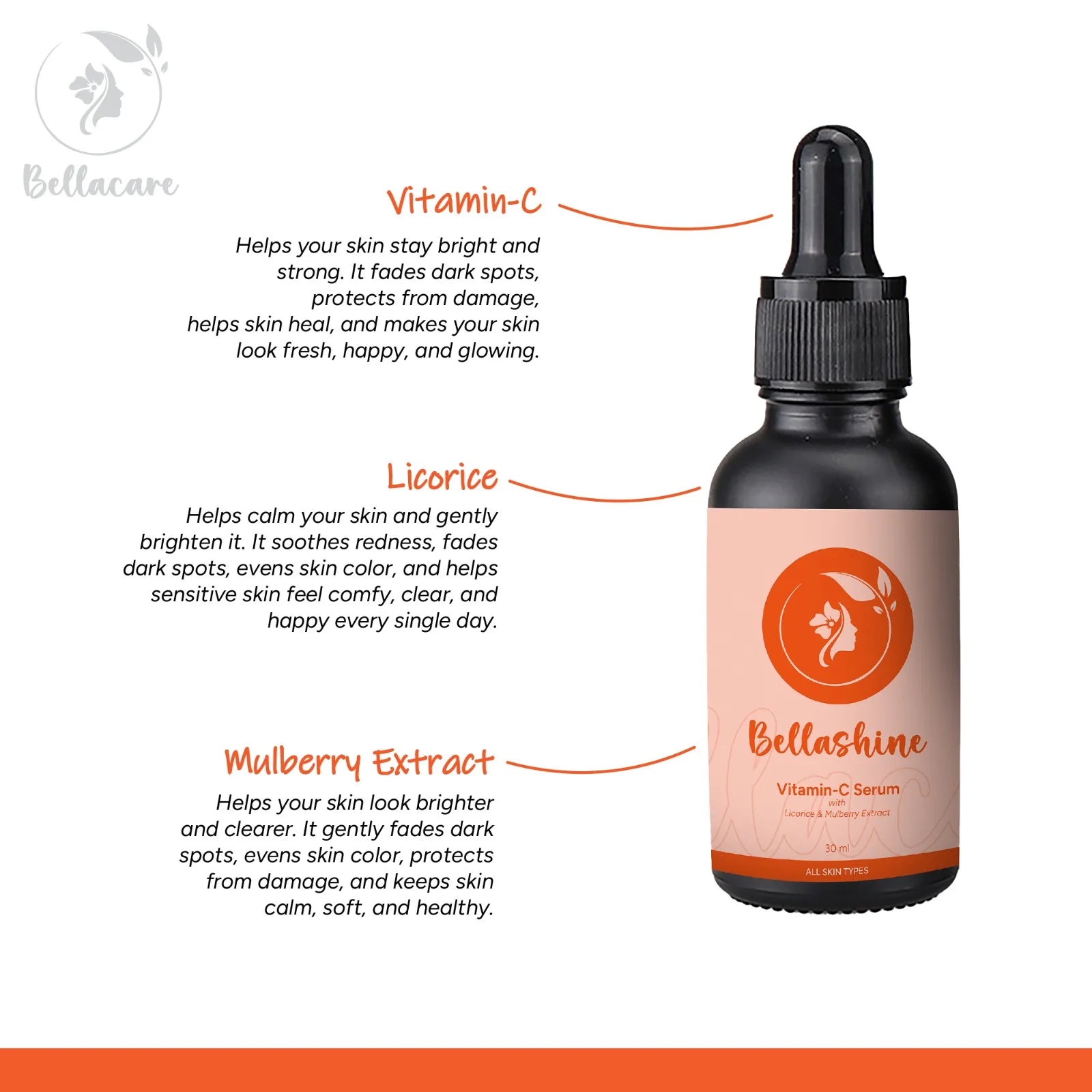 Bellacare Bellashine Vitamin-C Serum - Premium Skincare
