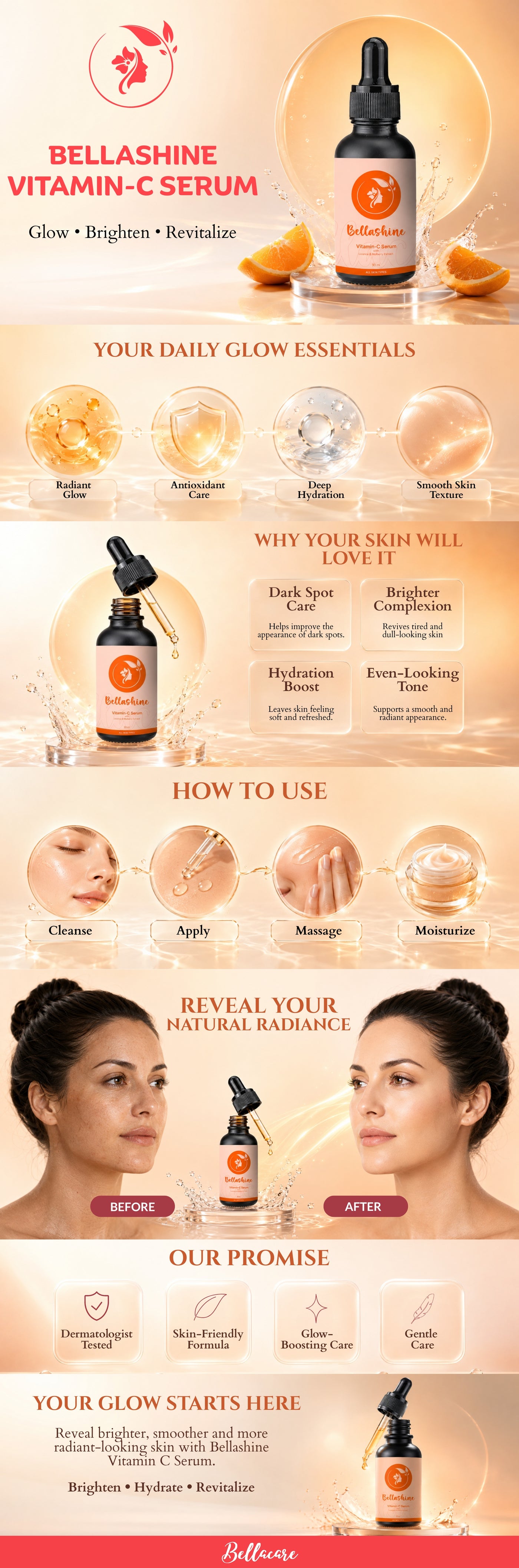 Reasons to Love - Bellashine Vitamin-C Serum