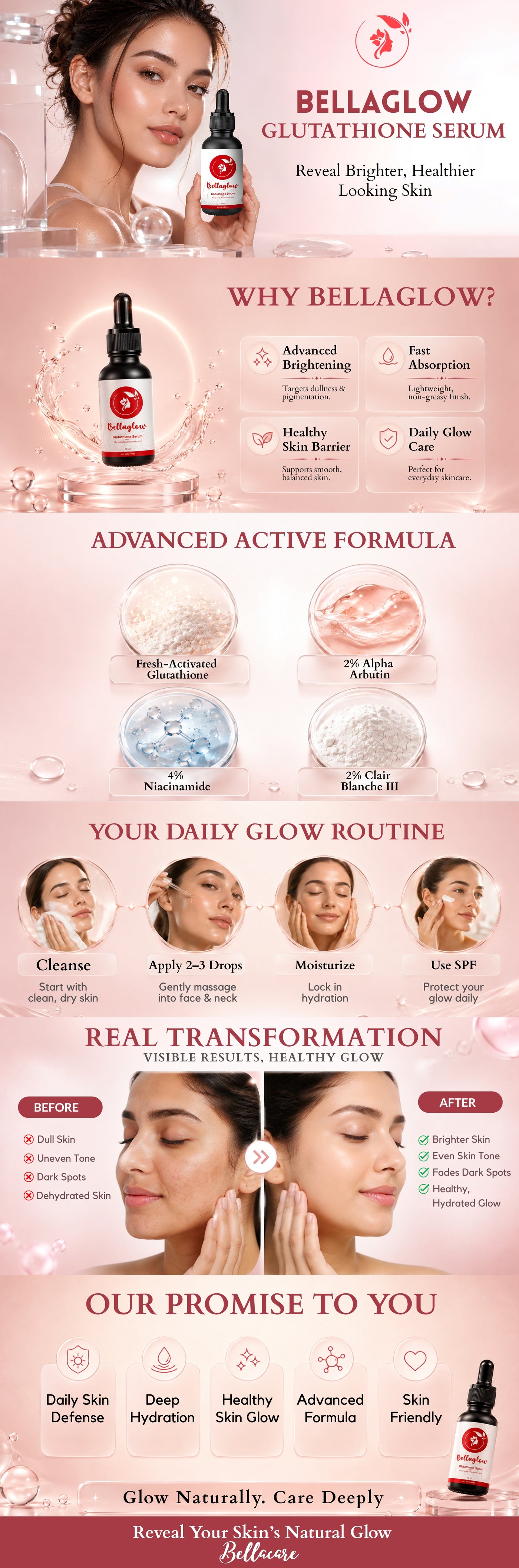 Reasons to Love - Bellaglow Glutathione Serum(B1G1)