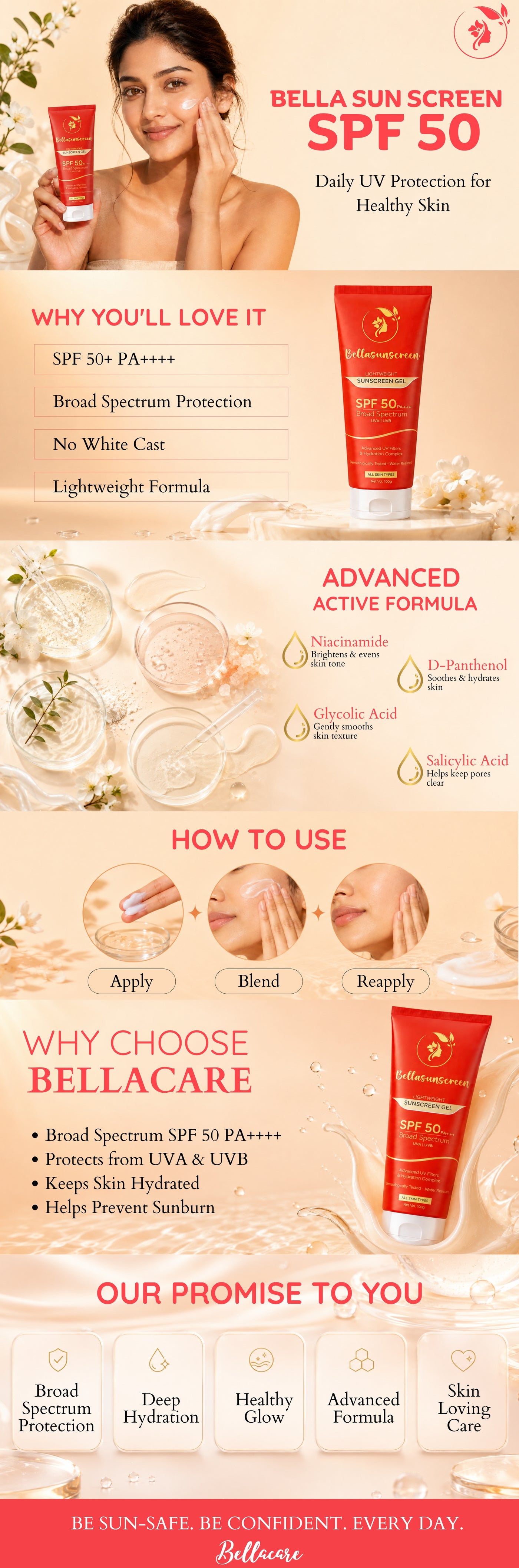 Reasons to Love - Bellasunscreen SPF 50