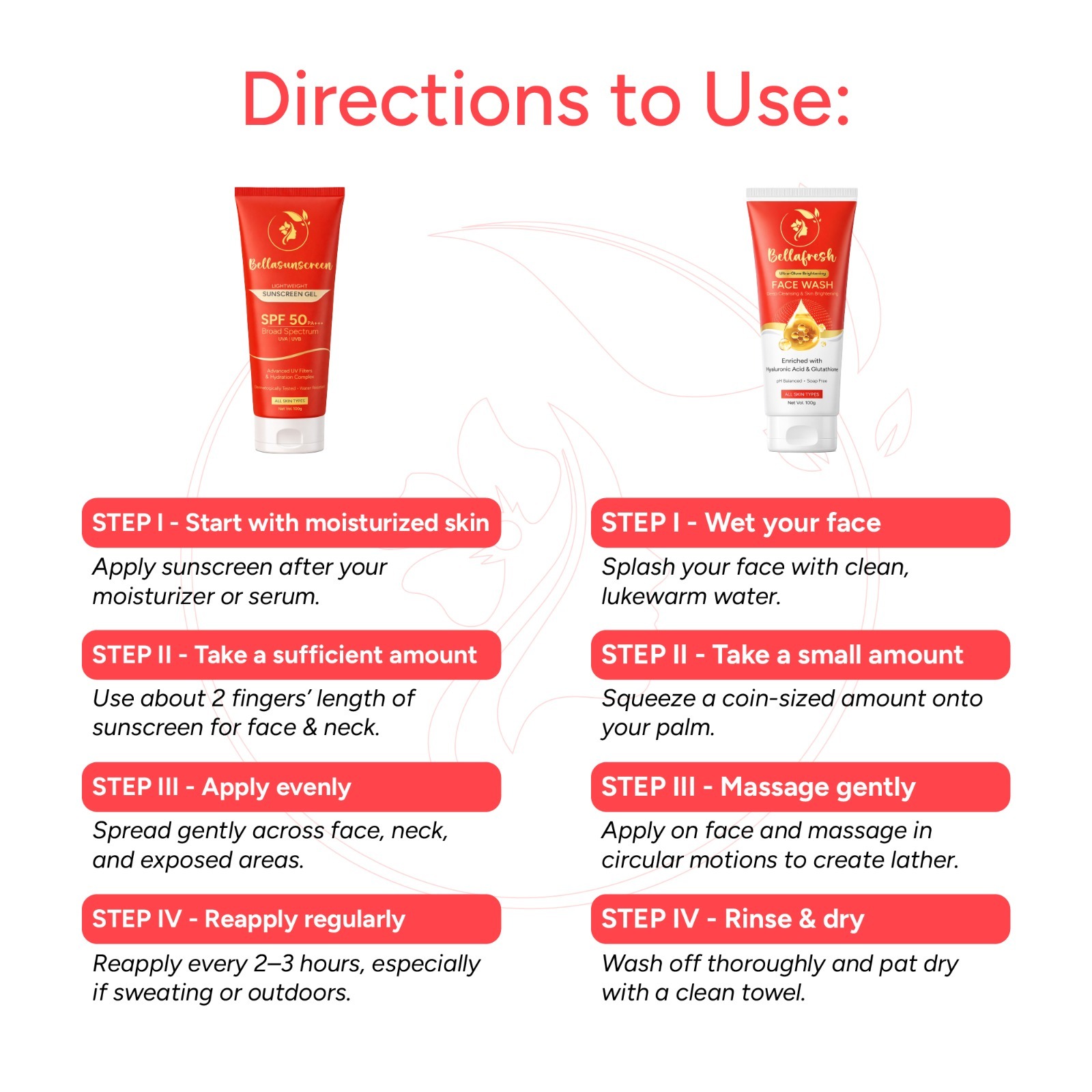 Sun-protection Combo